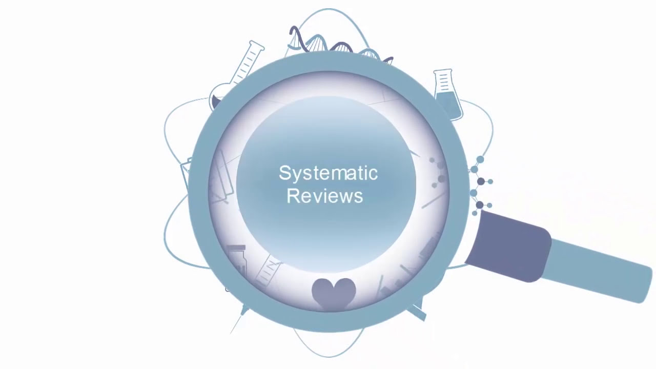 Systematic Review